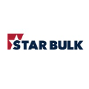 Eagle Bulk Shipping Inc.