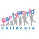 EARLYWORLD LIMITED