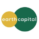 Earth Capital Ltd