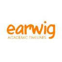 Earwig Academic Reporting