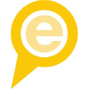 East Coast Car Rentals