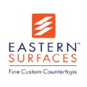 Eastern Surfaces, Inc
