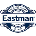 Eastman Machine Company