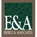 Eberly & Associates Inc
