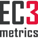 EC3metrics Spin-Off