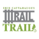 Erie Cattaraugus Rail Trail