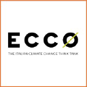 ECCO think tank