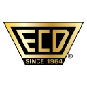 Electronic Controls Design, Inc.