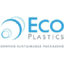 Eco Plastics