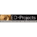 European Drilling Projects BV