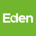 Eden Property Asset Management