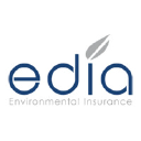 EDIA LIMITED