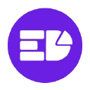 Edocuments Ltd