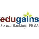 Cube Edugains Pvt Ltd