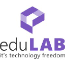 EduLAB Pty Ltd