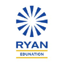 Edunation Services Pvt. Ltd.