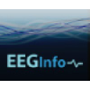 EEG Institute