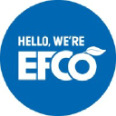EFCO Products INC
