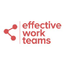 Effective work teams