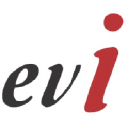Electric Vehicle India