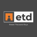 Eleven Thousand Days