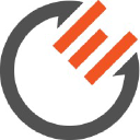 Nextera Energy