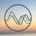 Embodied Sounds