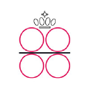 3DPPM