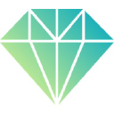 Emerald Labs