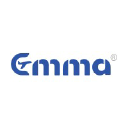 EMMA Systems, Inc