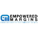 Empowered Margins, Inc.