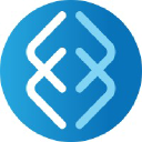 Emulate, Inc