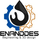 Enanddes SCA