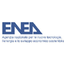 ENEA