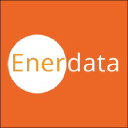 Enerdata