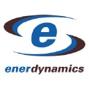 Enerdynamics LLC