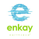 En Kay Industrial Supplies Inc