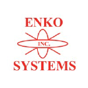 Enko Systems, Inc.