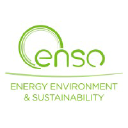 ENSO Energy Environment & Sustainability