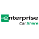 M S Enterprise