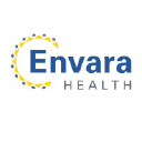 Envara Health | Innovators in Clinical Nutrition