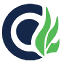 EnviroMonitors
