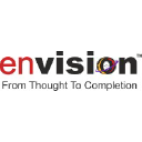 Envision Network Technologies Pvt Ltd