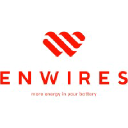 ENWIRES