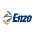 Enzo Life Sciences, Inc