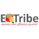 EQTribe Software Solutions