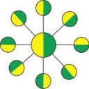 Equinox Software & Services Pvt. Ltd.