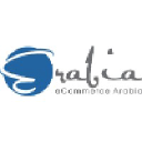 ECommerce Arabia - Erabia