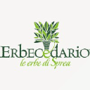 Erbecedario - Le erbe di Sprea