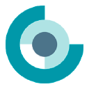 RSM
